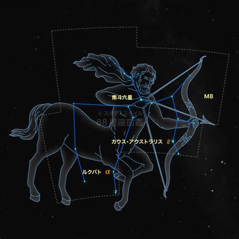 射手 座 天才|【射手座】バカを装った天才星座 .